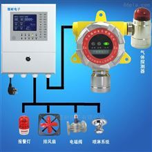 加油站汽油气体报警器